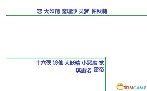 东方梦符法系EX通关阵容详解
