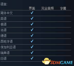 死亡十二人游戏多少钱 游戏购买地址