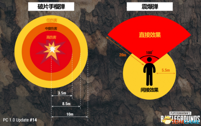 绝地求生第十四轮更新公告 改善投掷武器