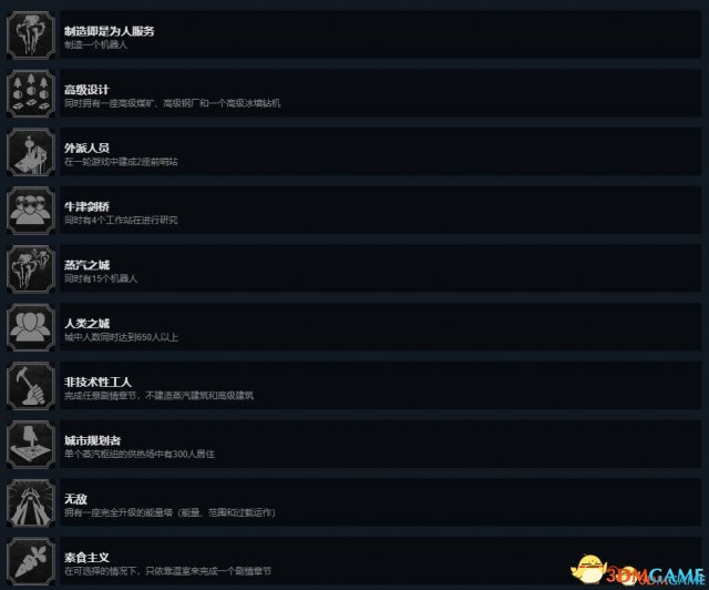 冰汽时代全成就达成视频指南