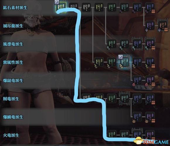 3dmgame