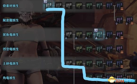 3dmgame