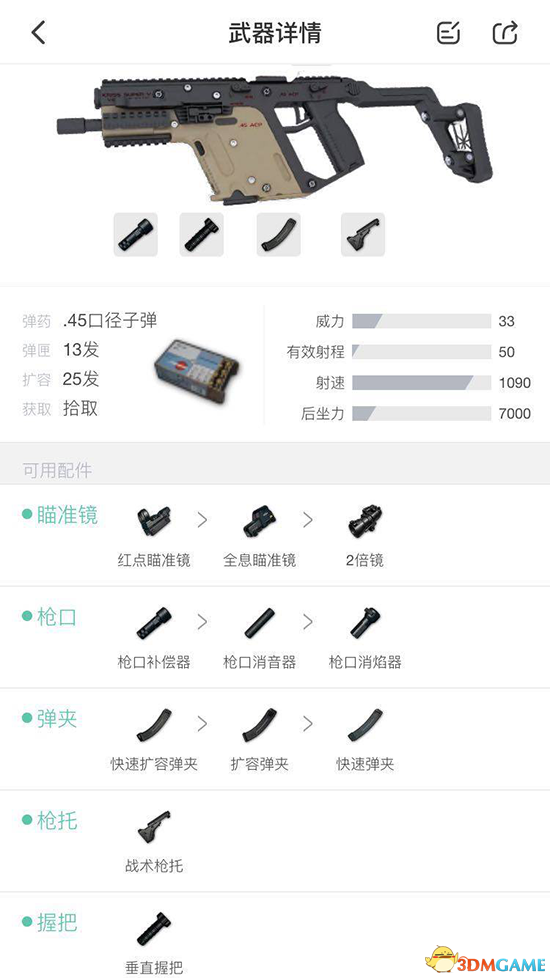 绝地求生Vector使用指南 被隐藏的隐藏神枪