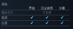 光明之响Refrain什么时候发售 游戏预购价格