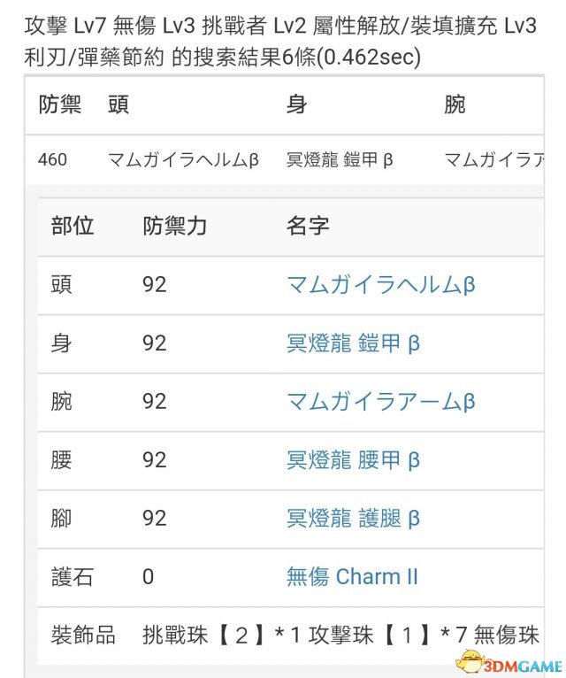 怪物猎人扩散弩及拔刀弓3.0版配装介绍