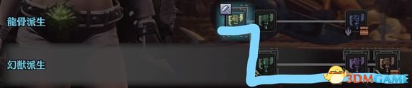 3dmgame