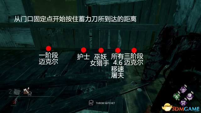黎明杀机屠夫刀距离蓄力时间教程