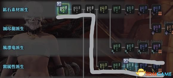 3dmgame