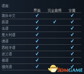 先祖遗产游戏多少钱 Steam游戏售价介绍