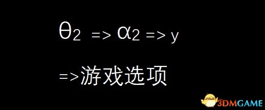 彩虹六号围攻开镜灵敏度原理