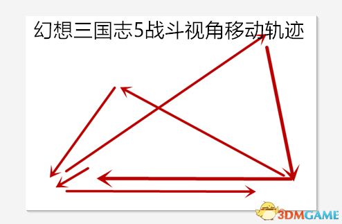 幻想三国志5战斗视角轨迹介绍