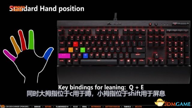 绝地求生FPP侧身PEEK小技巧