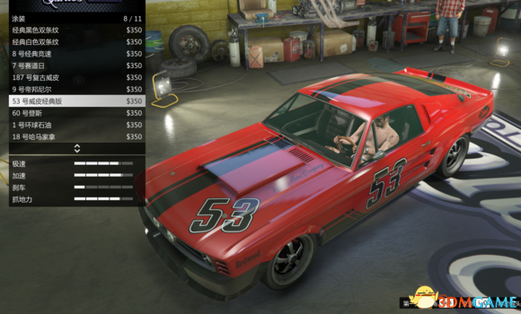 GTA5线上模式新内容及折扣活动点评3月27
