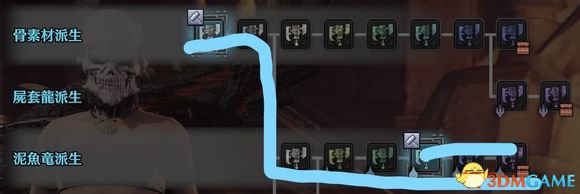 3dmgame