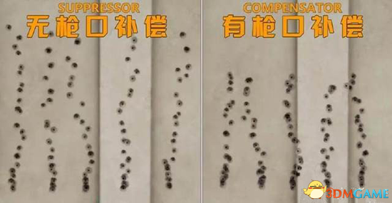绝地求生Vector使用指南 被隐藏的隐藏神枪