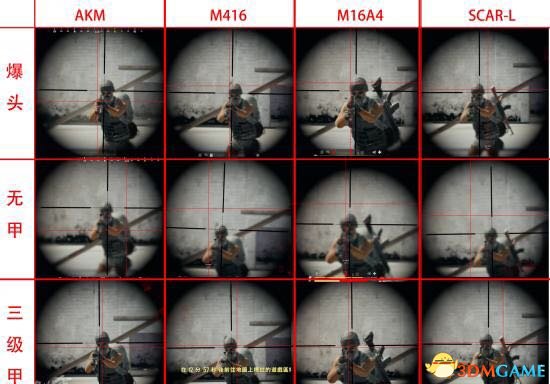 3dmgame