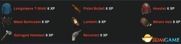 3dmgame