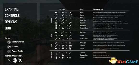 淘汰物品合成公式一览 淘汰如何合成武器