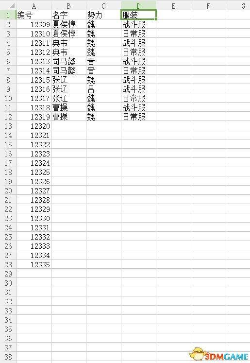 真三国无双8部分模型编号及对应武将