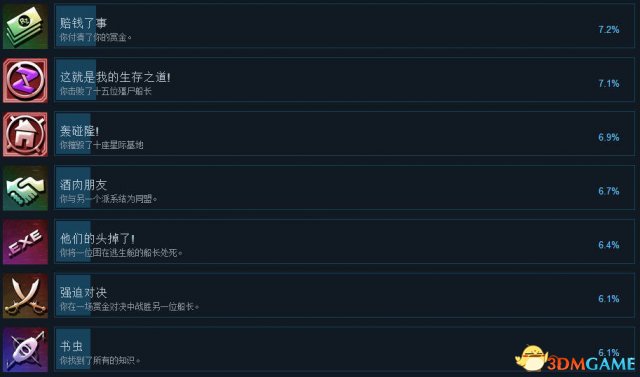 3dmgame