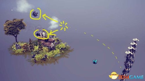 3dmgame