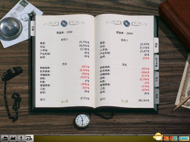3dmgame