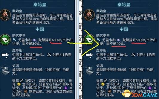文明6迭起兴衰中国增强还是削弱 秦始皇变更解析