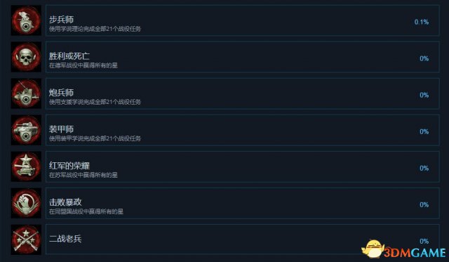 3dmgame