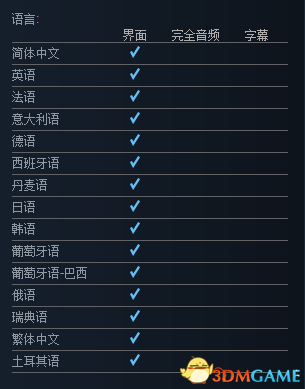 3dmgame