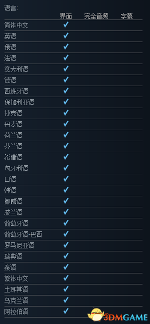 3dmgame