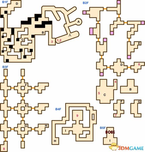 3dmgame