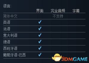 3dmgame