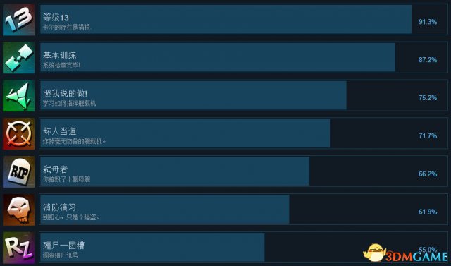 3dmgame