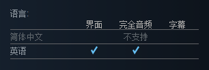 知觉丧失俱乐部上线Steam平台 游戏发售时间