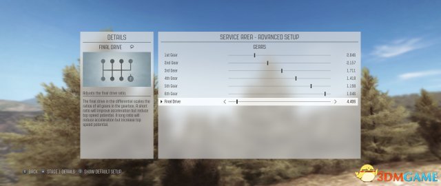 3dmgame