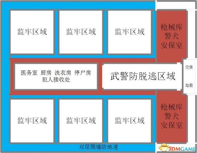3dmgame
