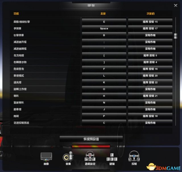 3dmgame