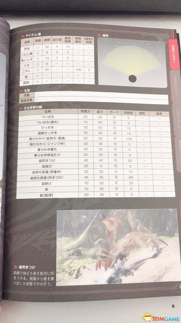 怪物猎人世界重要生物详细介绍