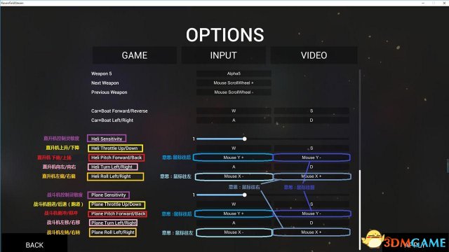 3dmgame