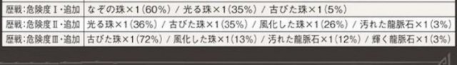 怪物猎人世界出珠子概率计算