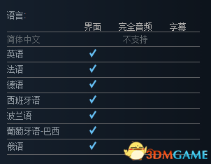 3dmgame