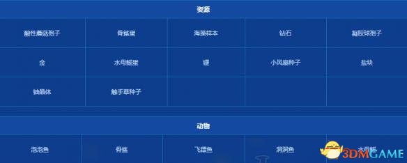 美丽水世界蘑菇森林资源分布一览