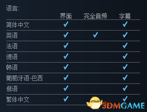 3dmgame