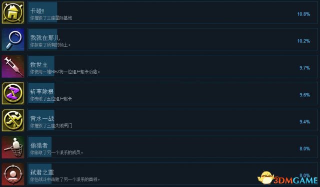 3dmgame