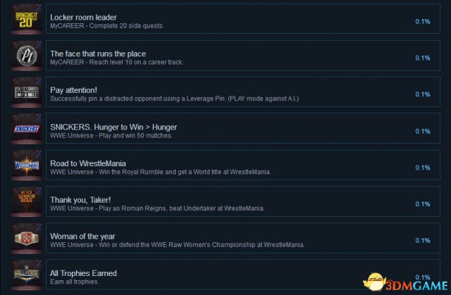3dmgame