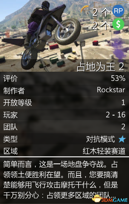 侠盗猎车5 3月13日线上模式新内容及折扣活动点评
