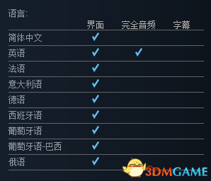 3dmgame