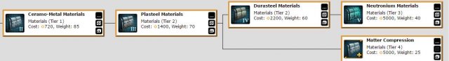 群星stellaris2.0单球流玩法心得