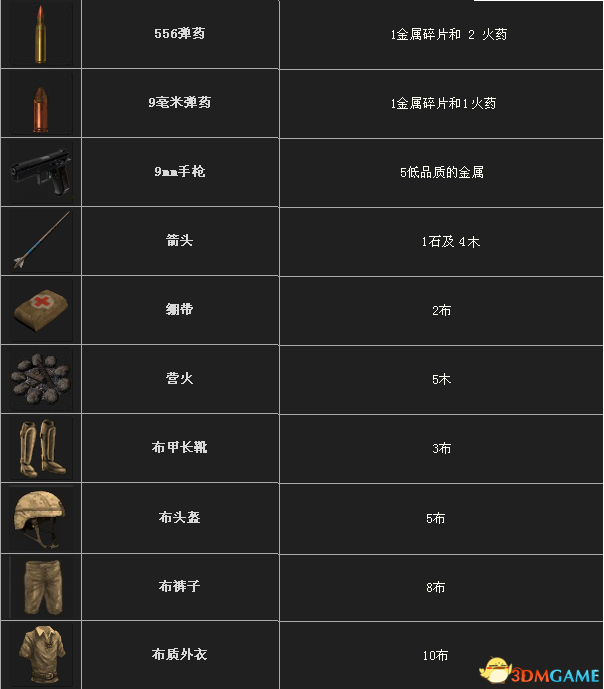 3dmgame