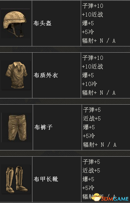 3dmgame
